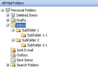 folder option unchecked Converting E Mails to PST While Keeping the structure of Folders in Outlook